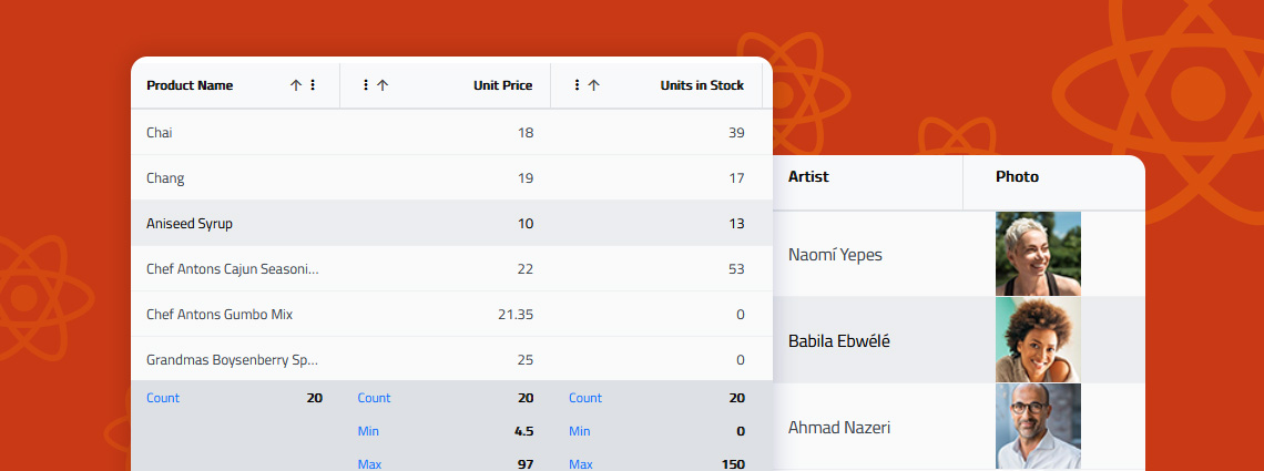 Os 5 principais recursos do React Grid