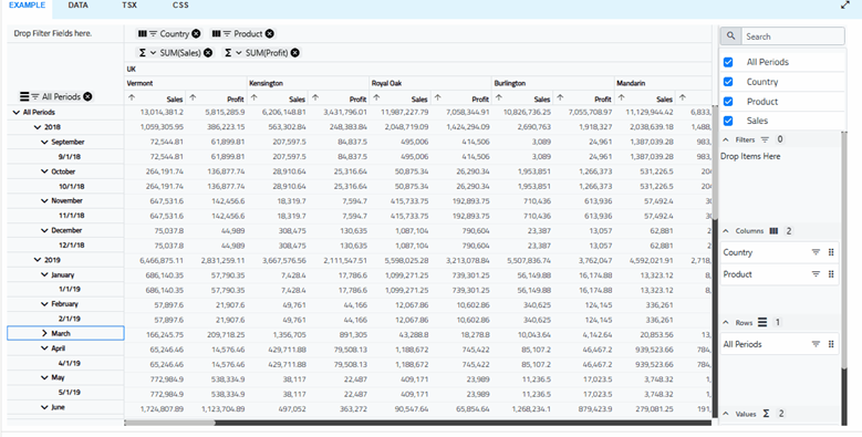 React Pivot Grid