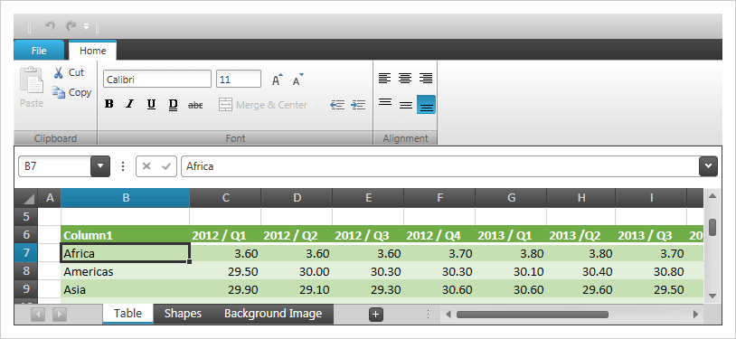 Edição e formatação do Excel