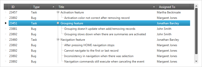 Sorting support